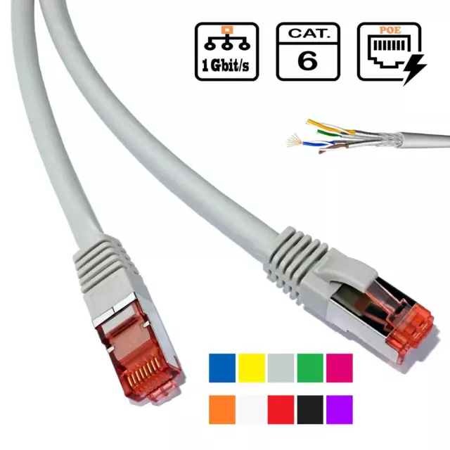 Patchkabel Cat 6 Netzwerkkabel DSL LAN Ethernet Internet Kabel RJ45 0,25m - 30 m