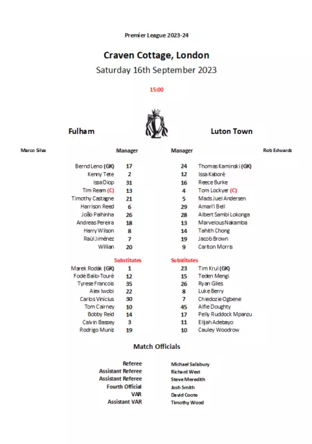 Fulham v Luton Town 16/09/23 Premier League Unofficial TeamSheet