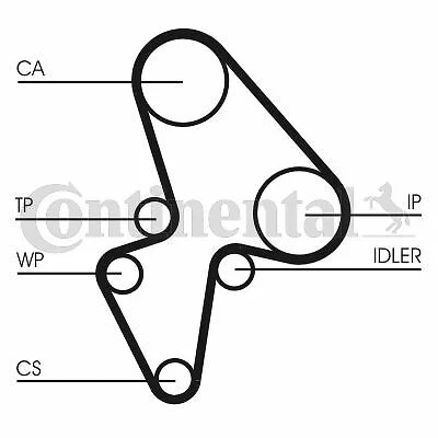 Continental Courroie De Distribution Pour Citroën Saxo 1.5 D,Ax 15 D