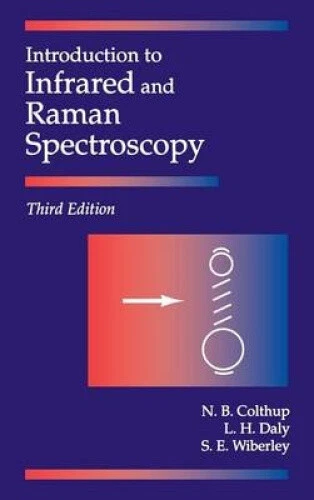 INTRODUCTION TO INFRARED and Raman Spectroscopy by Norman B. Colthup ...