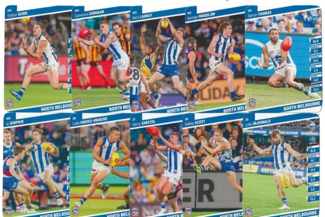 2024 Teamcoach North Melbourne Common Base Team Set 10 Cards Afl