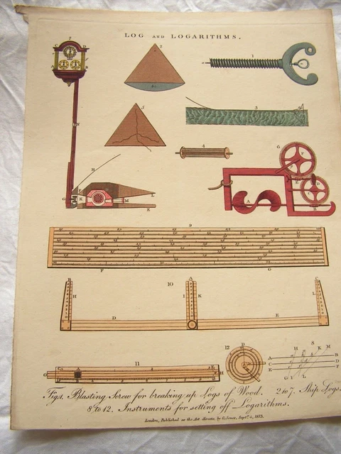 Antique  Aquatint Engraving Print of Instruments  Log & Logarithms  Stead S C