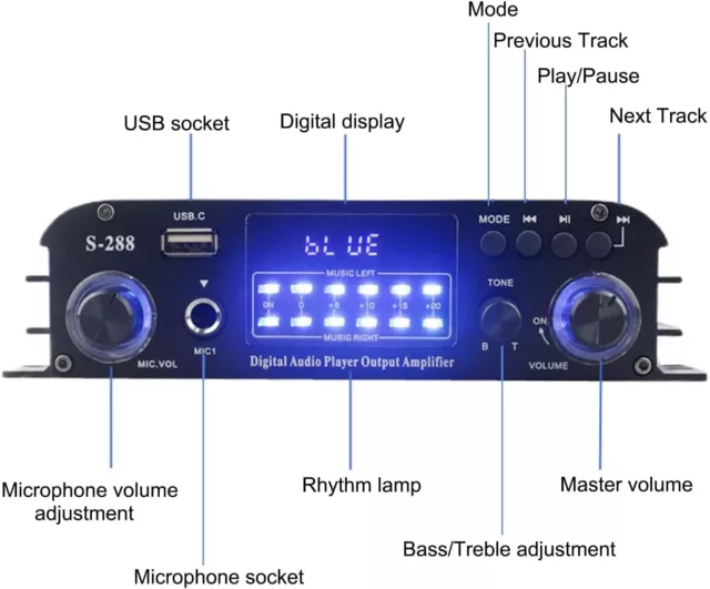 Etlephe 1200W Amplificateur Audio HiFi Stéréo Bluetooth 5.0, Radio FM Carte SD P 2