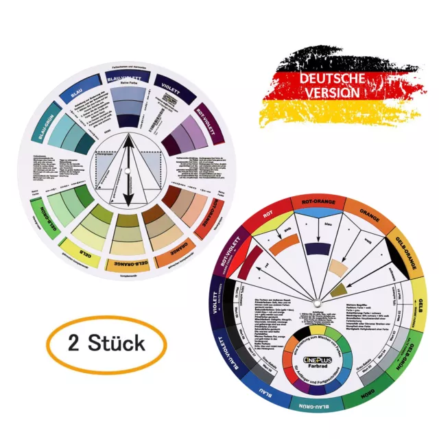 Color Wheel, Farbmischrad, Farbrad, Farbkreis drehscheibe deutsch 15cm