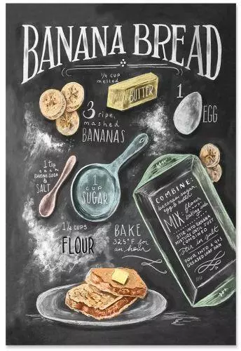 Vintage Banana Bread Recipe Metal Sign  A Delight for Bakers Wall Art