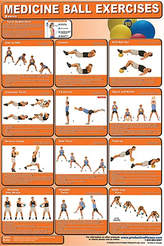 MEDICINE BALL EXERCISES Professional Fitness Gym Wall Chart 24x36 POSTER  £15.48 - PicClick UK