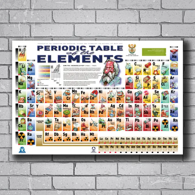 N-826 Periodic Table of Elements Chemistry Education Hot Poster Art 24x36In