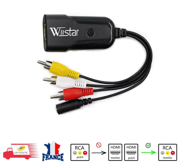 Adaptateur Convertisseur HDMI vers RCA AV/CVSB L/R HD 1080p VG +Cable USB