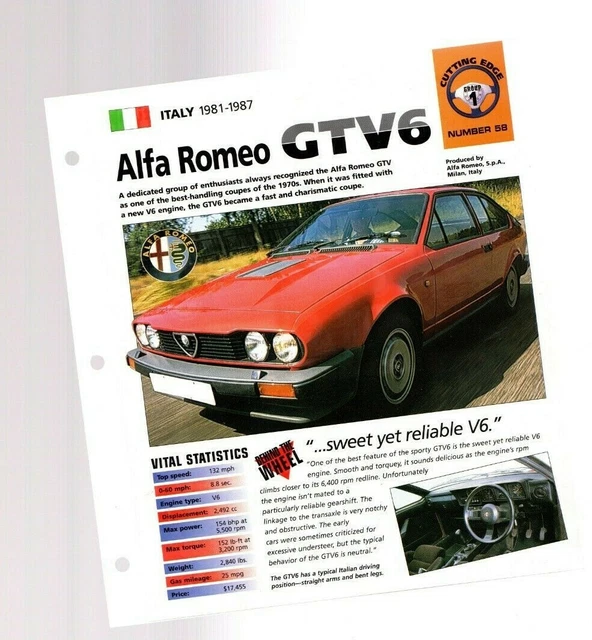 FICHE TECHNIQUE ALFA ROMEO GTV6/Brochure/Flyer/Catalogue 1986, 1986