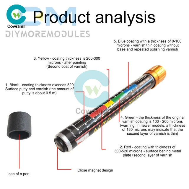 PORTABLE CAR PAINT Thickness Gauge Test Pen Sheet Metal Tester Paint
