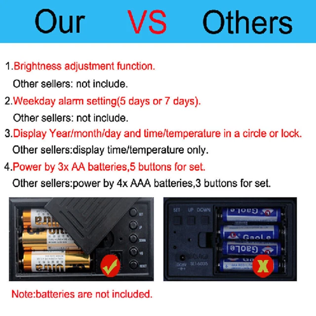 Modern Digital LED Alarm Clock Desk Snooze Brightness Display USB/Battery US 2
