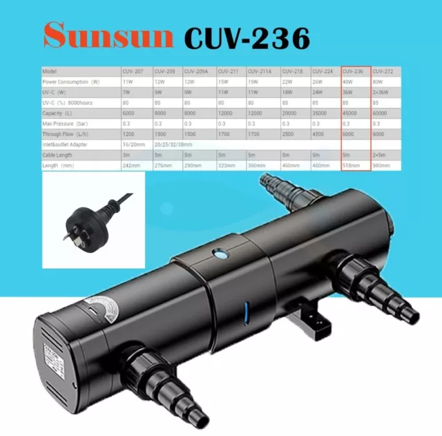 SUNSUN 36W UV Clarifying Light Pond Clarifier Aquarium Fish Tank UV Sterilizer