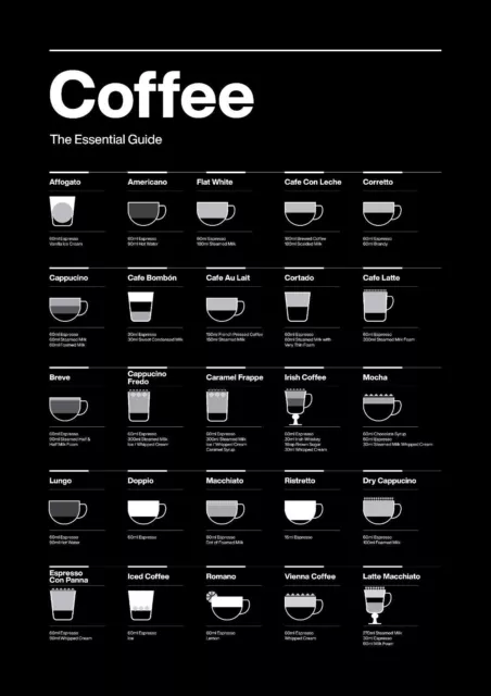 Kitchen Coffee Bar Pub Poster Classic Retro Vintage Print Picture Wall Art A4