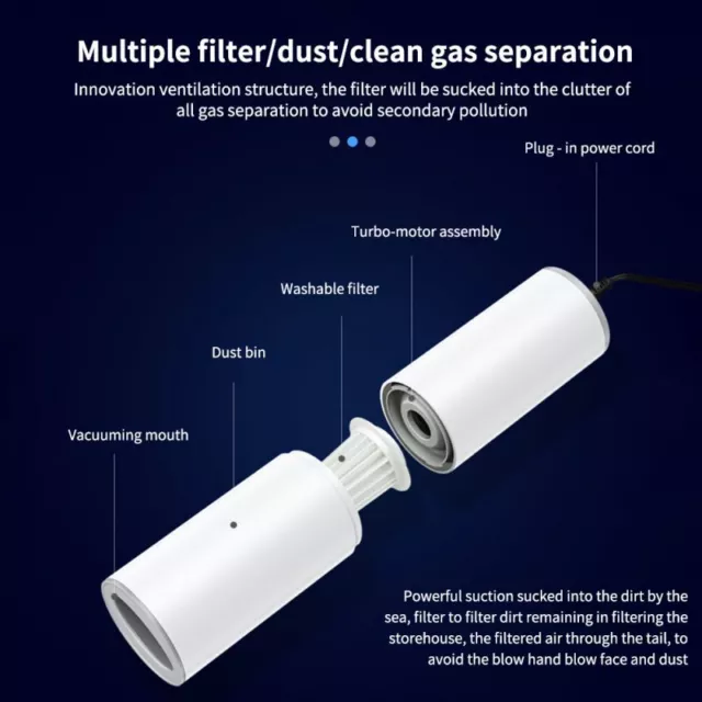 Portable Handheld Vacuum Cleaner 120W Car Charger 2