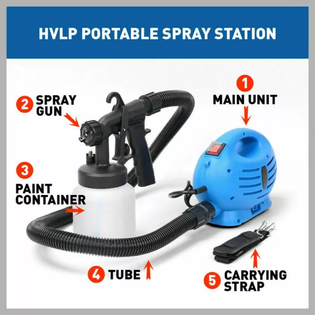 Electric Paint Sprayer Gun 650W DIY Spray Staion HVLP Portable Machine 3