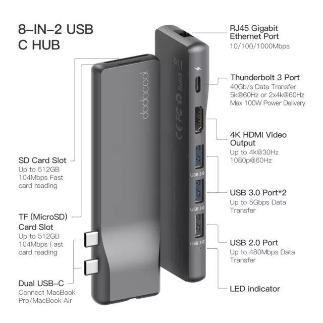 dodocool DC73GY Aluminum Alloy 8-in-2 Multiport Hub for Macbook Pro and Air
