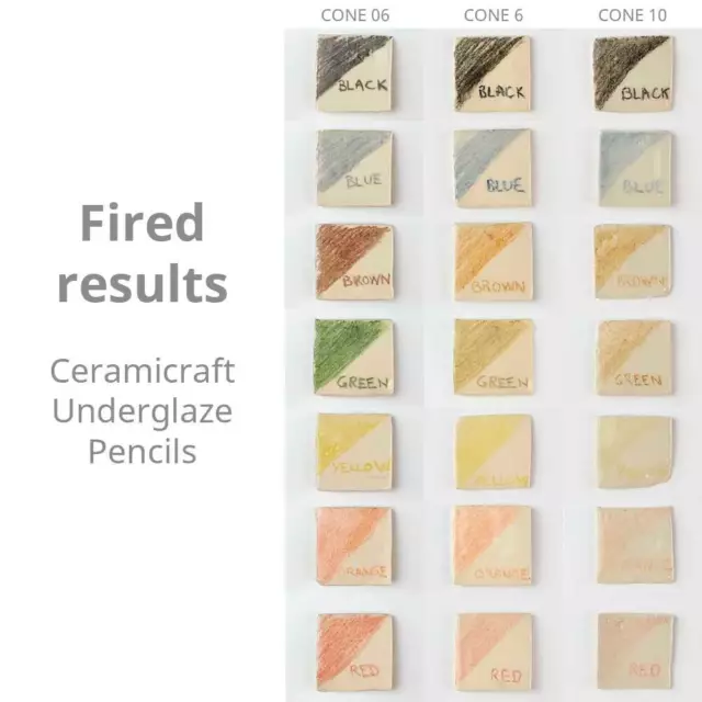 Underglaze Pencils Amaco Ceramicraft Ceramic Pottery Underglaze Colour Pencil 2