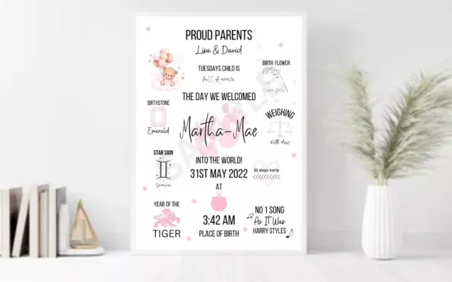 Personalised Day You Were Born A4  Frame Christening Baby Shower Gift Blue Pink