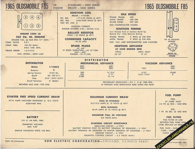 1965 OLDSMOBILE F85 V6 Standard/Deluxe 225 ci Car SUN ELECTRONIC SPEC SHEET