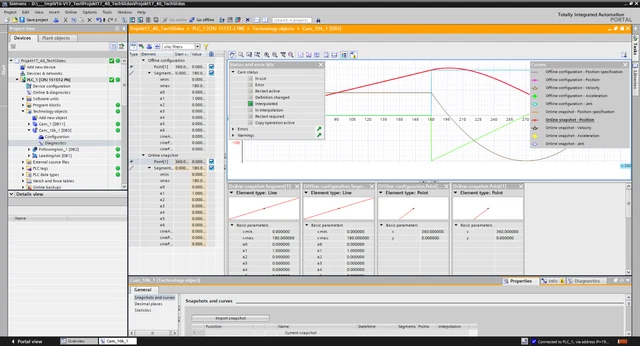 SIEMENS TIA PORTAL SIMATIC STEP 7 Professional V17 Floating License ...