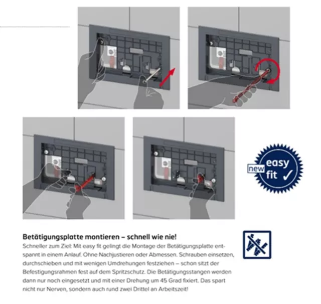 TECEprofil WC Modul COMPACT 320 Vorwandelement Spülkasten BH112cm Problemlöser 3