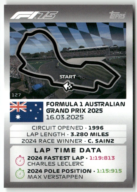 TOPPS F1 TURBO Attax 2025 Formule 1 No. 127 Grand Prix D'Australie EUR