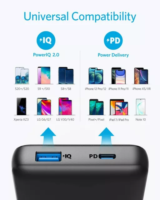 Anker USB-C Portable Charger 20000mAh Power Bank 20W PD Charging for iPhone 13 3