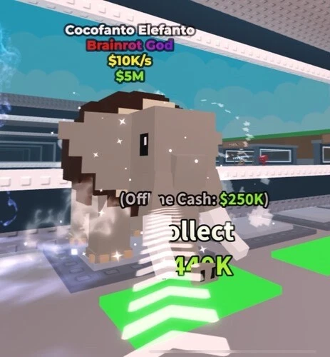 Cocofanto Elefanto