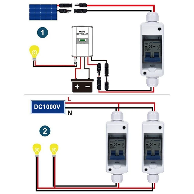Compatibilité de câble 10 20 mm de diamètre pour boîte de combinaison de cel