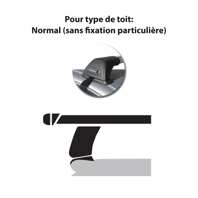 Joint De Portière En Caoutchouc 5m Pour Citroën C3 Aircross (2017-2022) - Protection Contre Bruit, Poussière, Chocs