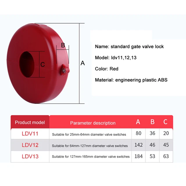 (25 mm-64 mm) Dispositivo di blocco valvola cancello protezione plastica tubo acqua facile installazione