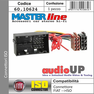 CONN Conn CONNETTORE RADIO ISO ALTOPARLANTI ANTENNA NISSAN TIIDA ALIMENTAZIONE 