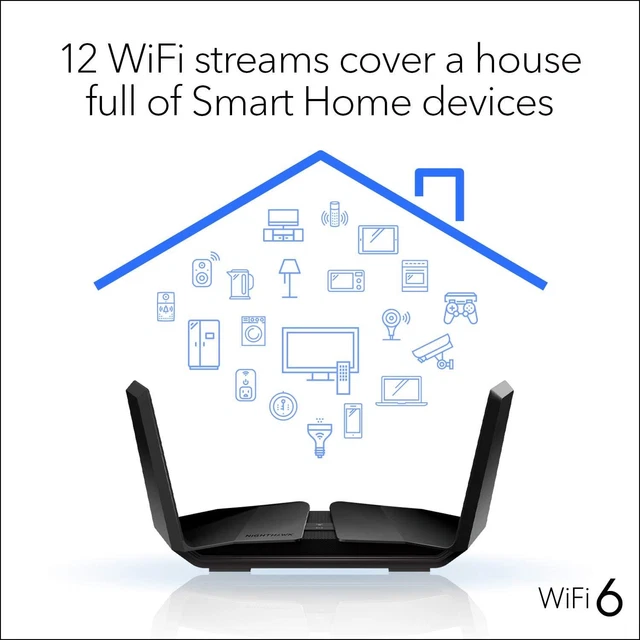 NETGEAR Nighthawk Wifi 6 Router (RAX120) | AX6000 Wireless Speed (Up to 6... 3