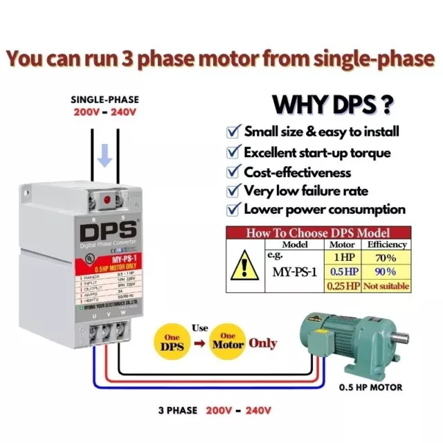 1 Phase to 3 Phase Converter, Must be only used on 0.5HP(0.4kW) 1.5A 200V - 240V 3