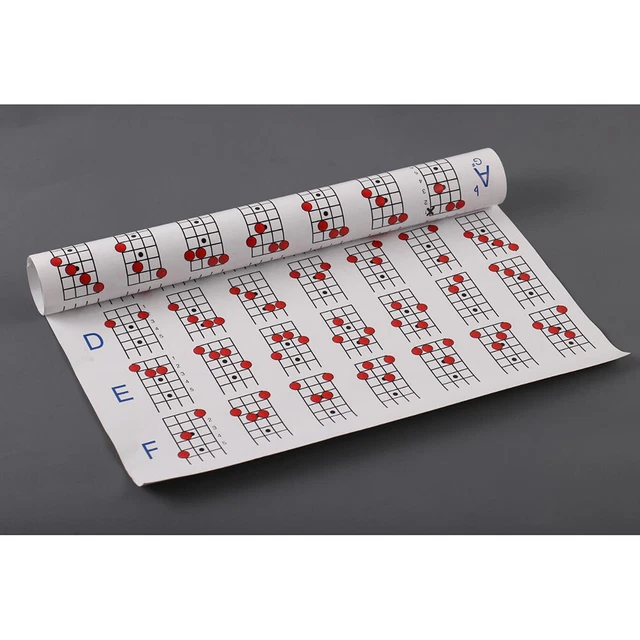 MANDOLIN TRAINNING GUIDE Exercise Diagram Chord Chart Laminated Guitar ...