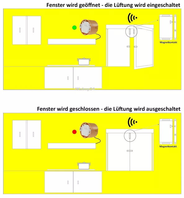 FUNK EINBAU ABLUFTSTEUERUNG UP SET Fensterkontaktschalter Dunstabzugshaube Kamin 2