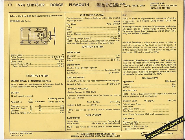 1974 DODGE PLYMOUTH CHRYSLER 400 / ci 4 BBL Car SUN ELECTRIC SPEC SHEET