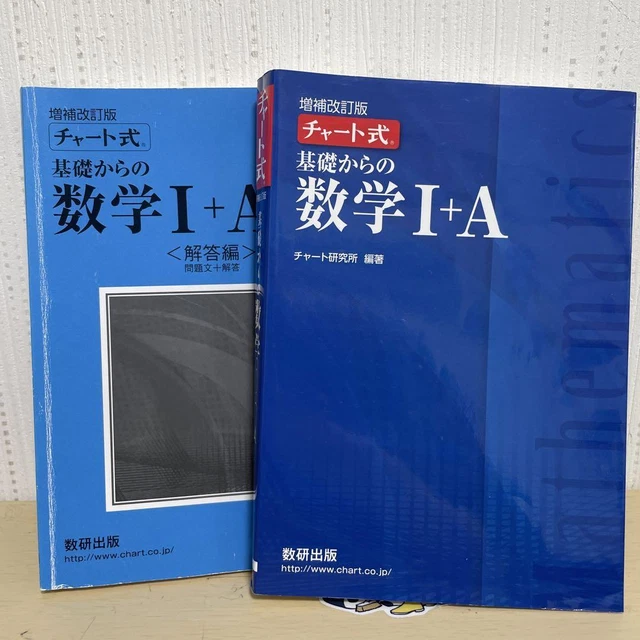 Chart For Mathematics