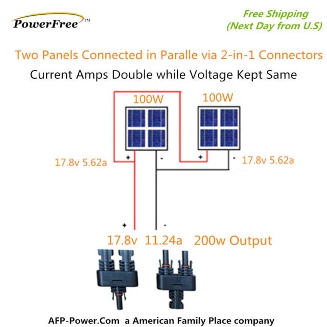 200w 200 Watt 2 100w Solar Panel Plug-n-Power Space Flex Kit for 12v Battery 2