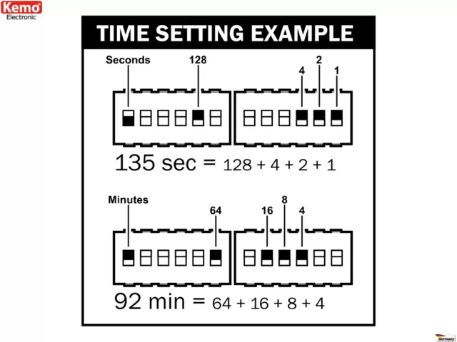 KEMO M113D Zeitschalter DIGITAL 12 V/DC Zeit-Schalter | Time-Relais max.24 V/10A 3