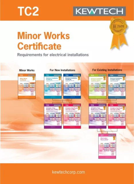 Kewtech TC2 Minor Works Certificate  (Requirements for Electrical Installations)