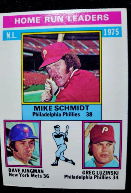 1976 Topps Baseball Card # 193 Home Run Leaders Mike Schmidt Dave Kingman EXMT+