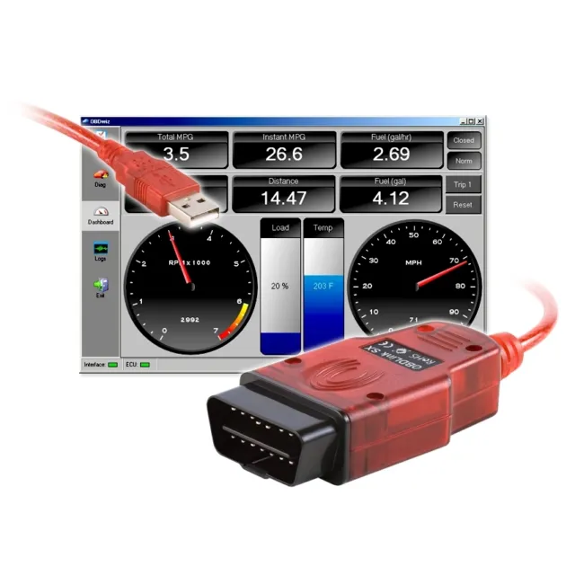 ScanTool OBDLink SX 425801 Obd-Ii / OBD 2 Scan Outil USB Avec Obdwiz Logiciel