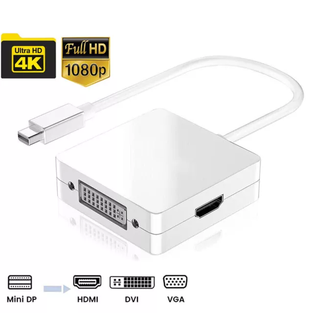 Thunderbolt Mini Displayport DP to VGA DVI HDMI Cable Adapter for Apple Mac pro