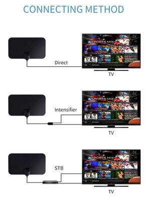ALTA QUALITÀ HDTV ANTENNA SEGNALE AMPLIFICATORE DA INTERNO