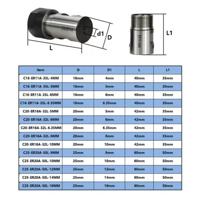 Moteur Arbre Collet A 5-16mm ER16 ER20A Étendu Tige for Profond Trou Usinage