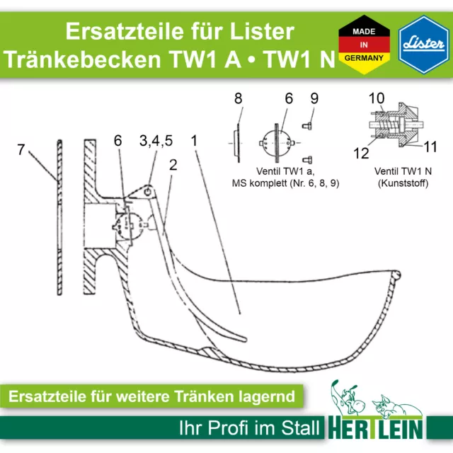 Ersatzteile für Lister Tränkebecken TW1 A / TW1 N