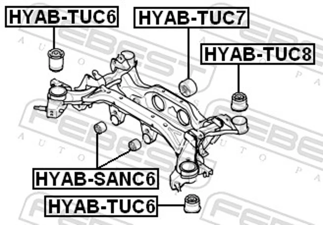 FEBEST LAGERUNG DIFFERENTIAL HYAB-SANC6 für HYUNDAI KIA TUCSON SPORTAGE ...