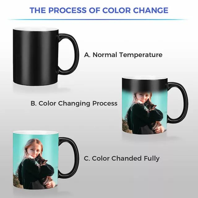 36/ctn 11OZ Blank Sublimation Mug Magic Color Changing Cup Mug Black Matte 2