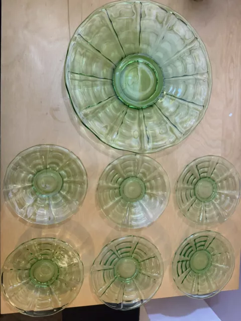 Green Glass Plate Set